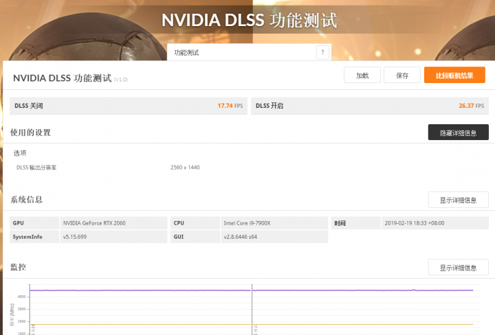 [開箱] 入門光追 NVIDIA RTX 2060 6G (圖多)