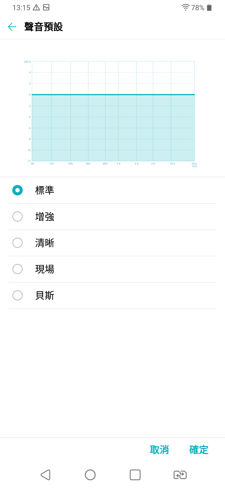 有人會調整手機的音質效果嗎?