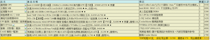 想組一台電腦 關於配備問題