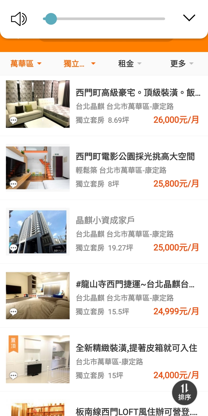 台北晶麒房租驚人