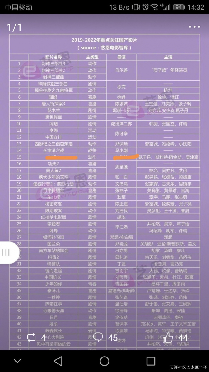 青島東方影都：中國未來科幻電影產業基地！《太空2049》