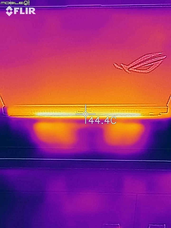 ROG Zephyrus S GX531GM 入手心得分享