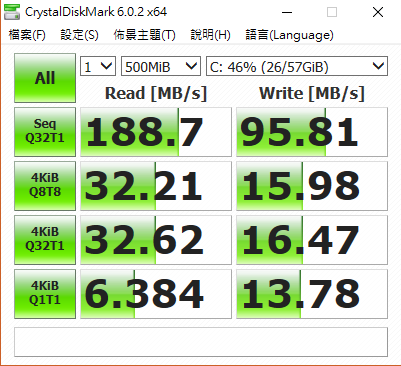 Lenovo S130 11吋版本 入手開箱測試