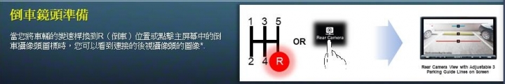 求教 關於 sony xav-ax5000 安裝