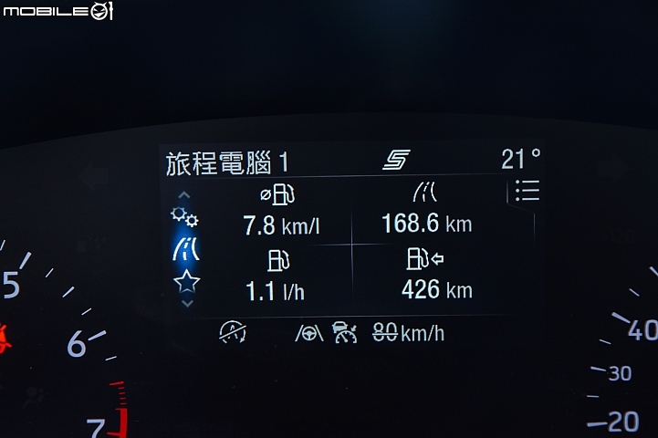 Ford New Focus四門EcoBoost 182旗艦型國內試駕 配備滿檔的強悍新星！