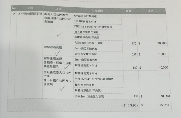 求助！請幫看估價單合不合理