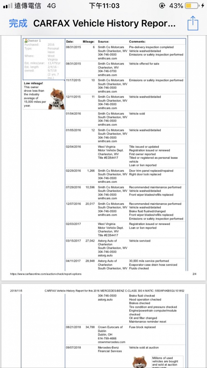 關於 外匯車carfax報告