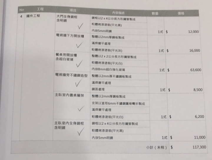 求助！請幫看估價單合不合理