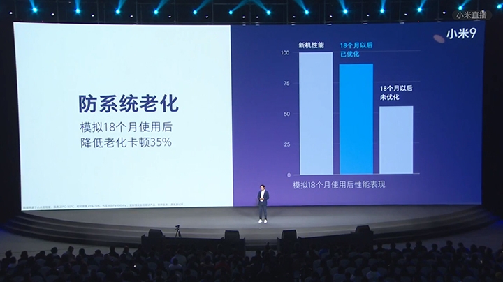 小米9完整發表 台灣預計3月下旬引進