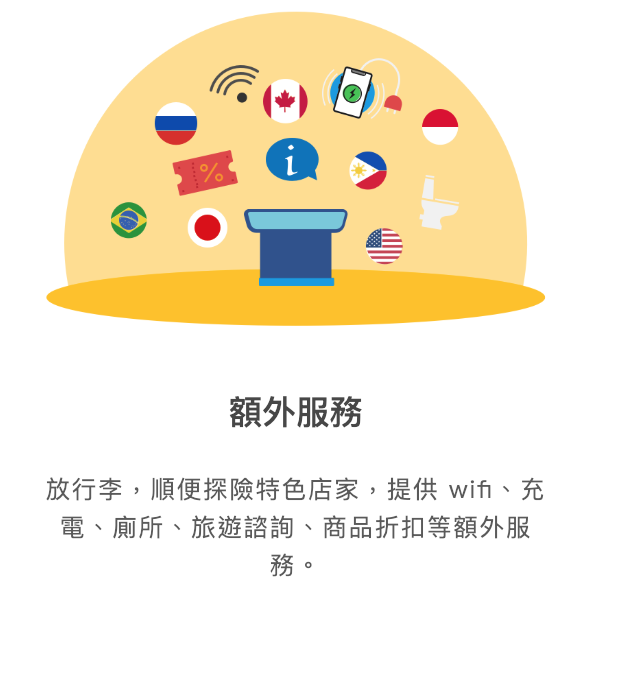 全台行李寄放 Lalalocker 介紹