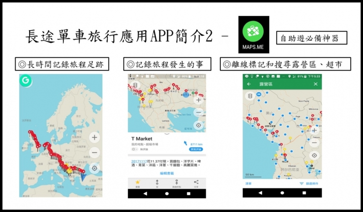長途單車旅行6大實用免費APP分享