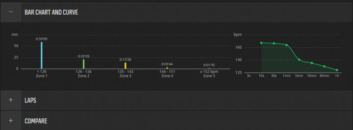 Suunto 9 Baro 運動手錶使用心得