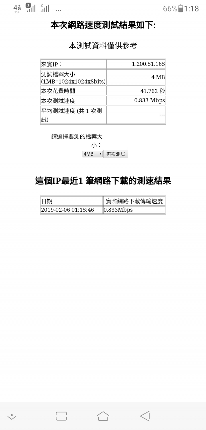 加入限速行列了...