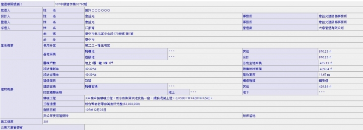 G0 總太織築隔壁 ?