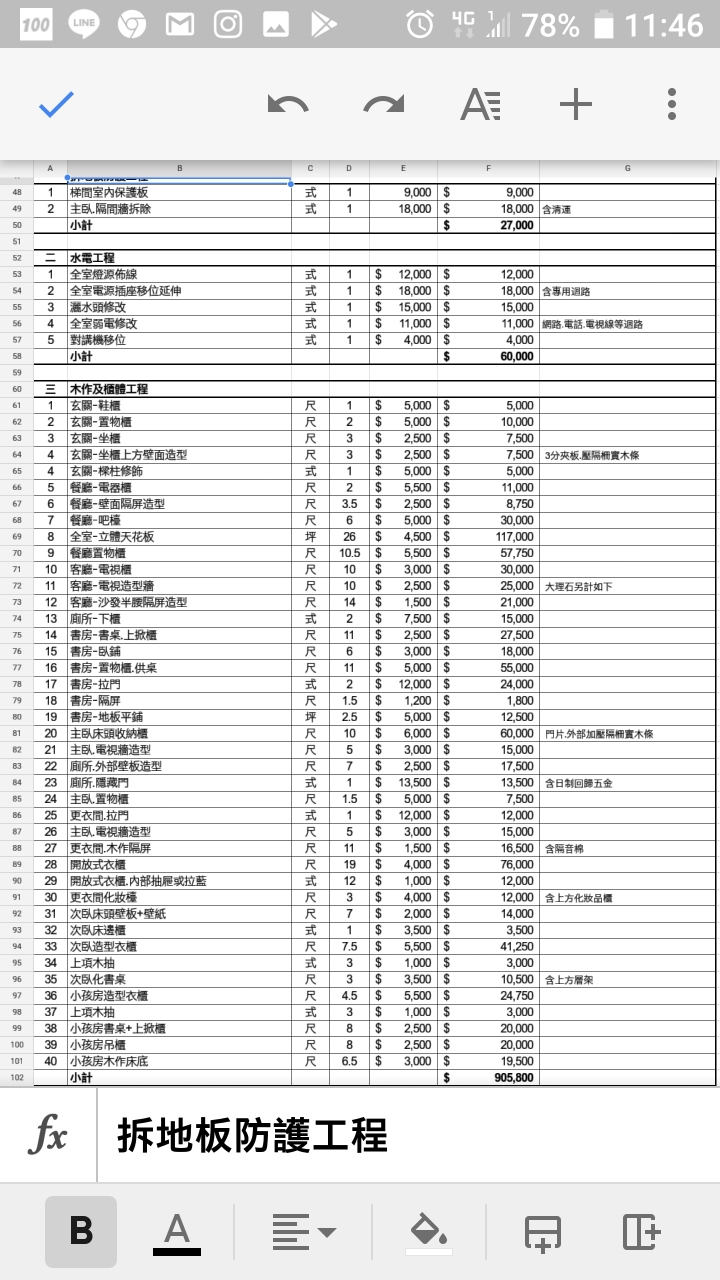 請問各位這樣的估價單