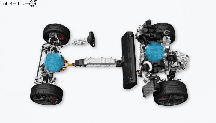 [情報] Honda (Acura) SH-AWD 15周年紀念特輯
