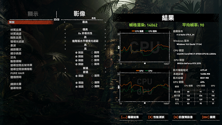 [開箱] AORUS 15 (RTX 20 Series) 信仰電競筆電登場