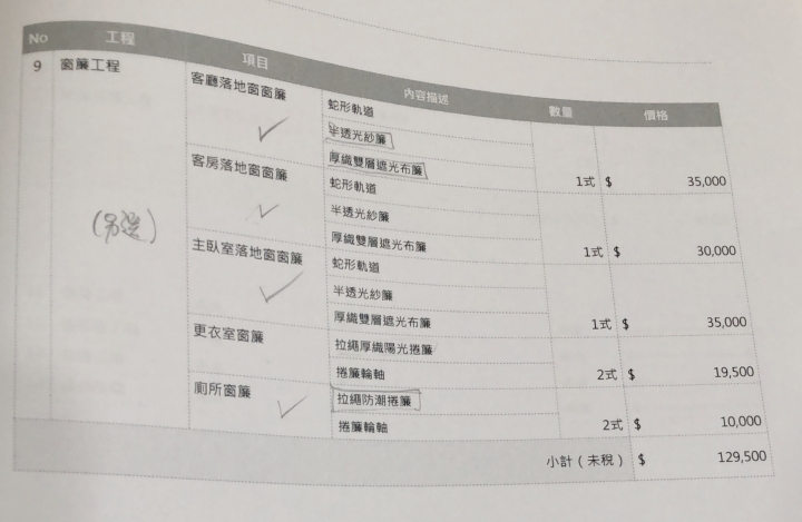 求助！請幫看估價單合不合理