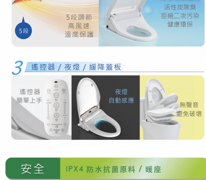 免治馬桶需要濾水器?