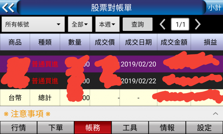 出社會6年多，存股240萬