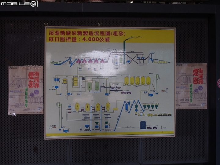 彰化 溪湖 溪湖糖廠 — 糖鐵小火車 ╳ 工業地景 ╳ 生態池的綜合體