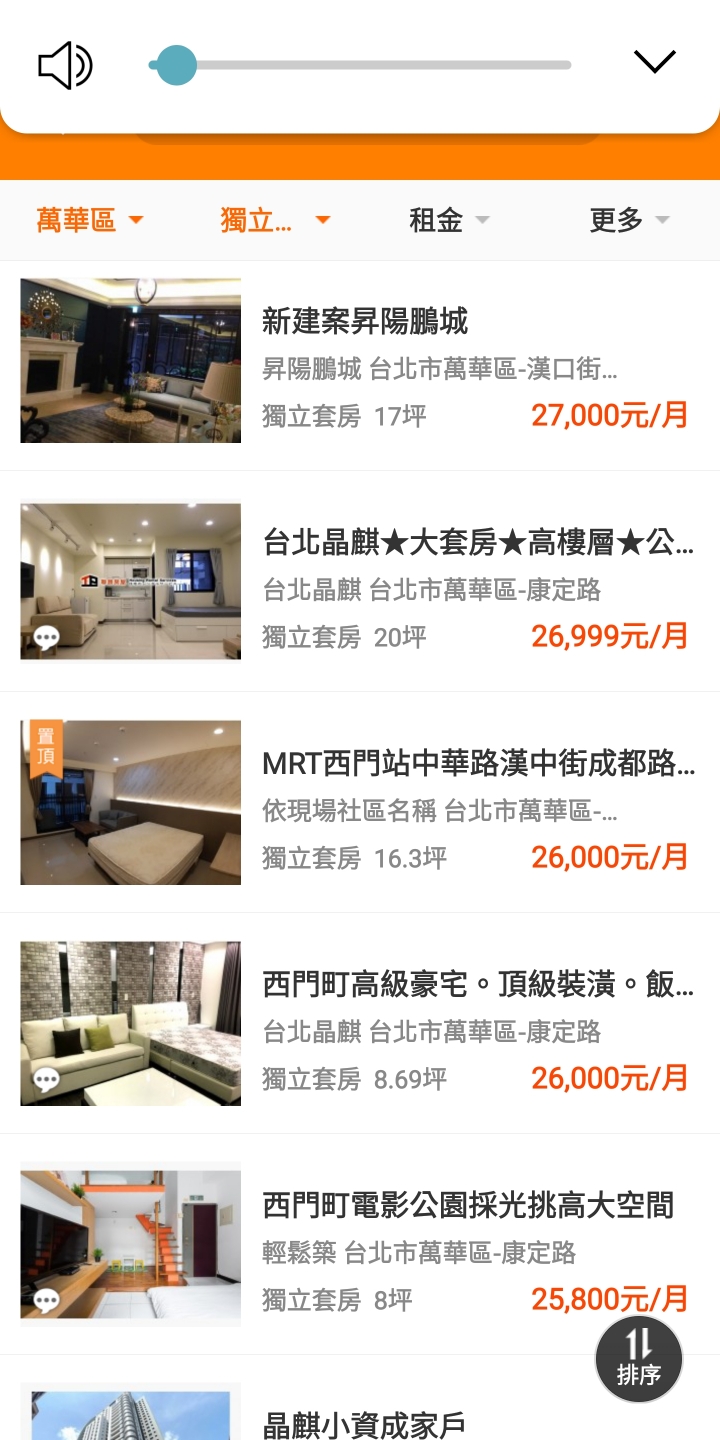 台北晶麒房租驚人