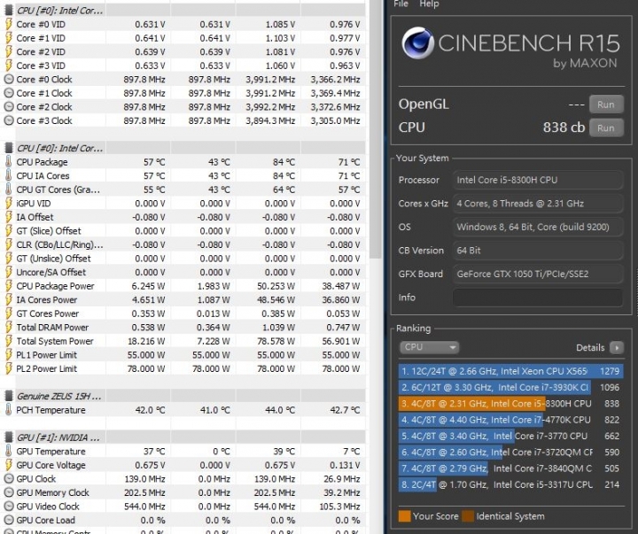 捷元15H i5-8300H+GTX1050ti 超高C/P的好選擇 BTO組裝規格最自由
