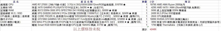電腦規格健檢