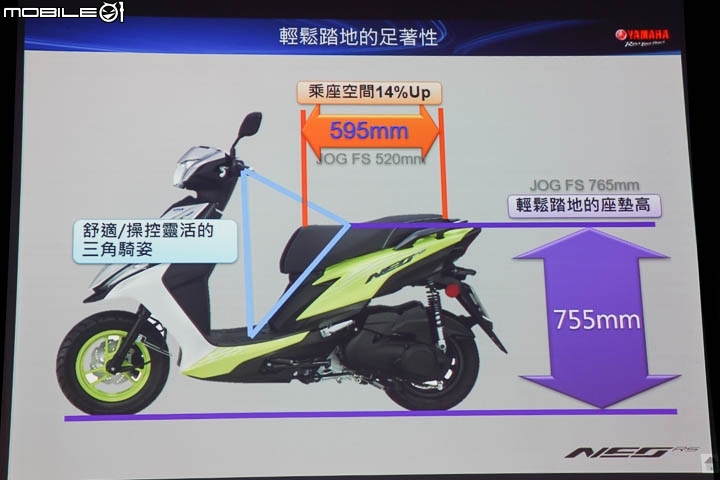 【採訪】沒在怕的新潮流 YAMAHA RS NEO 125 #逆 正式上市！