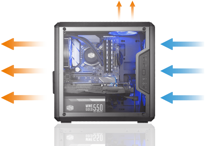 主機板VGA該插那slot ?