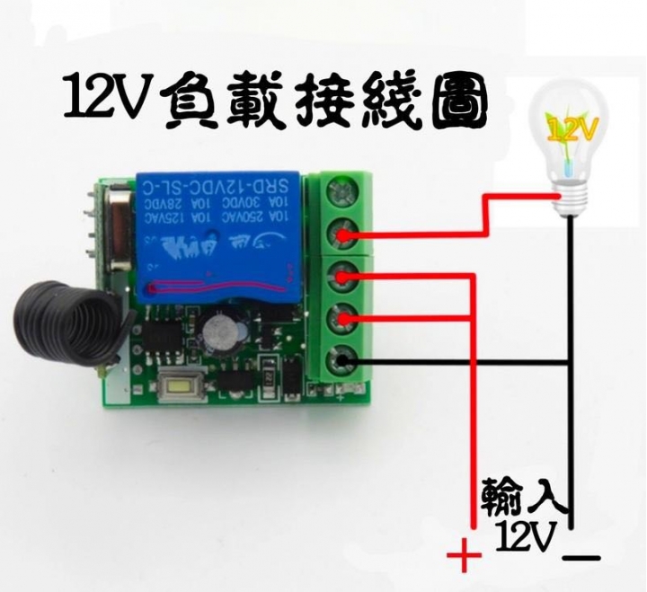 關於排氣管閥門請益