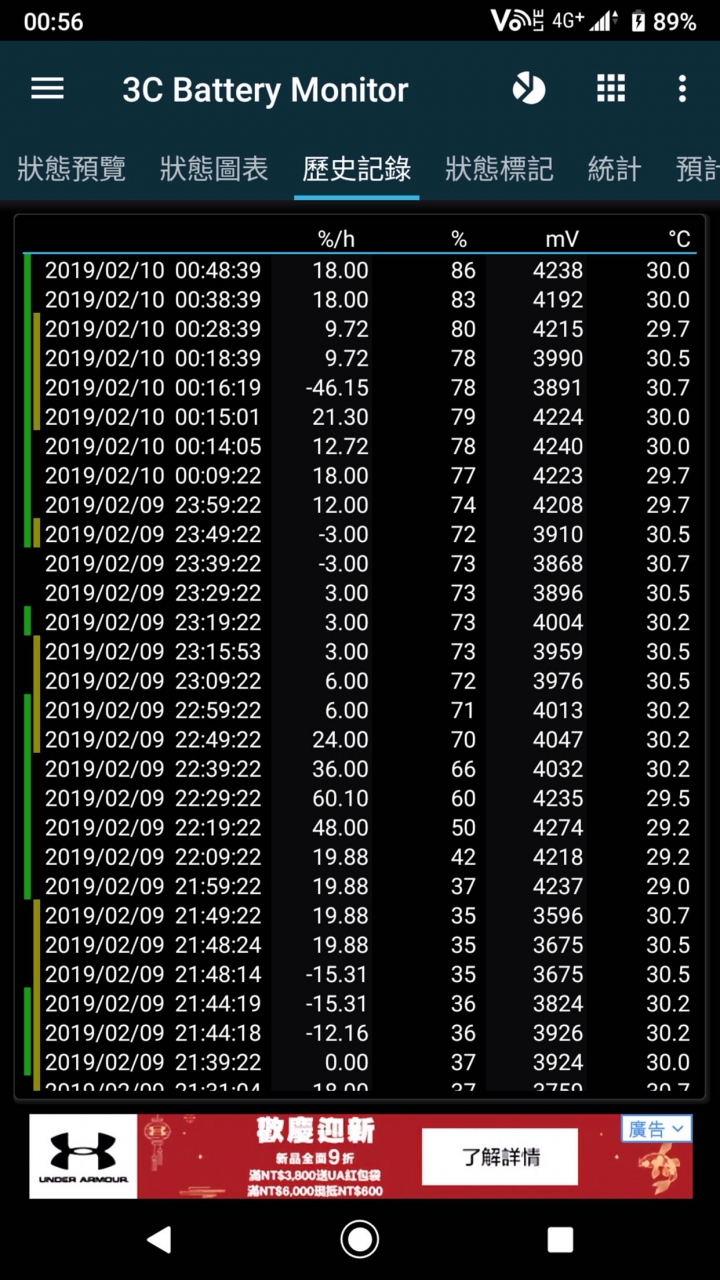xzp溫度顯示問題