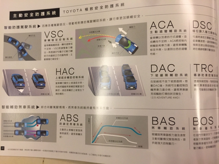 RAV4型錄分享
