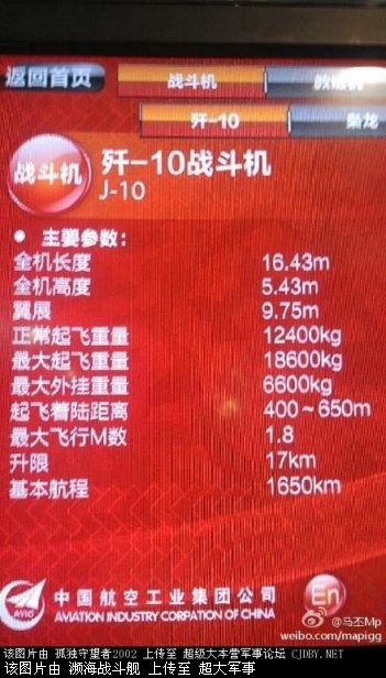 再談世界笑機,中國J-10