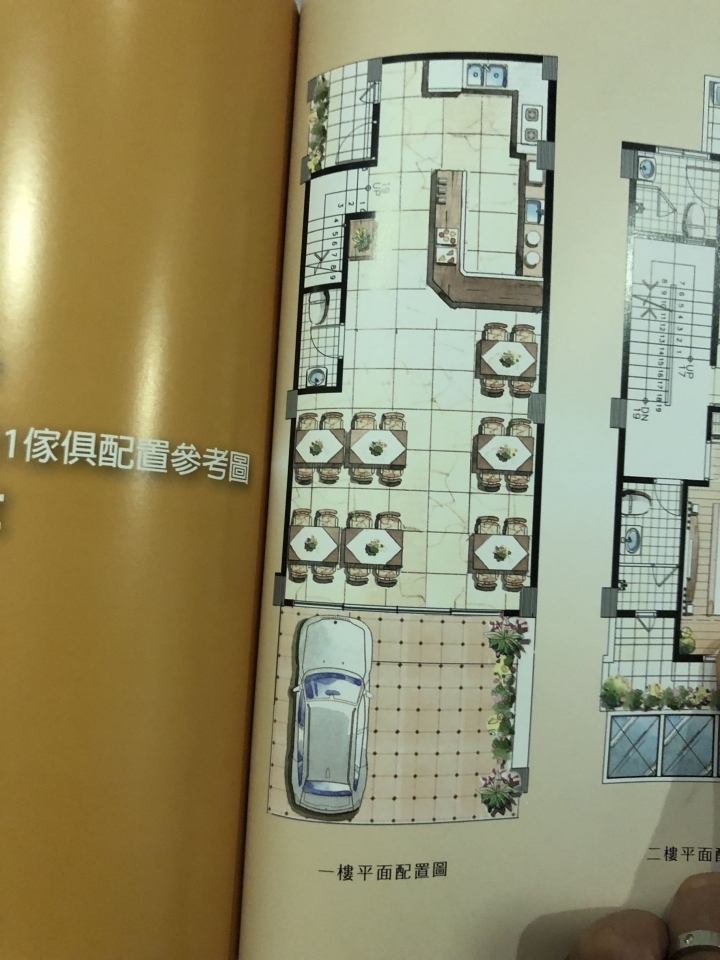 請問透天一二樓格局跟廁所大小