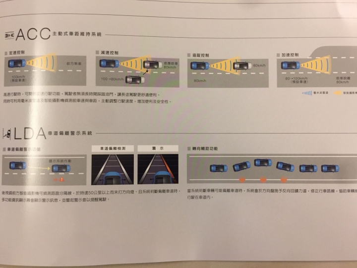 RAV4型錄分享