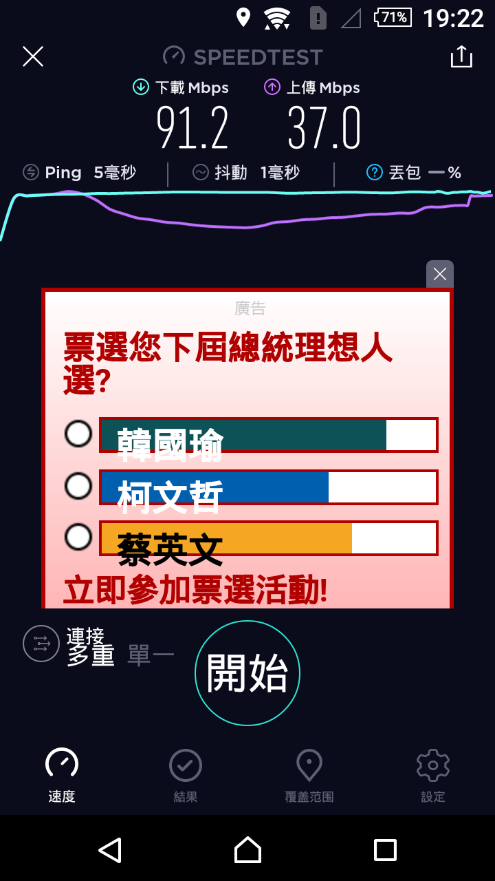 再見了前男友.......