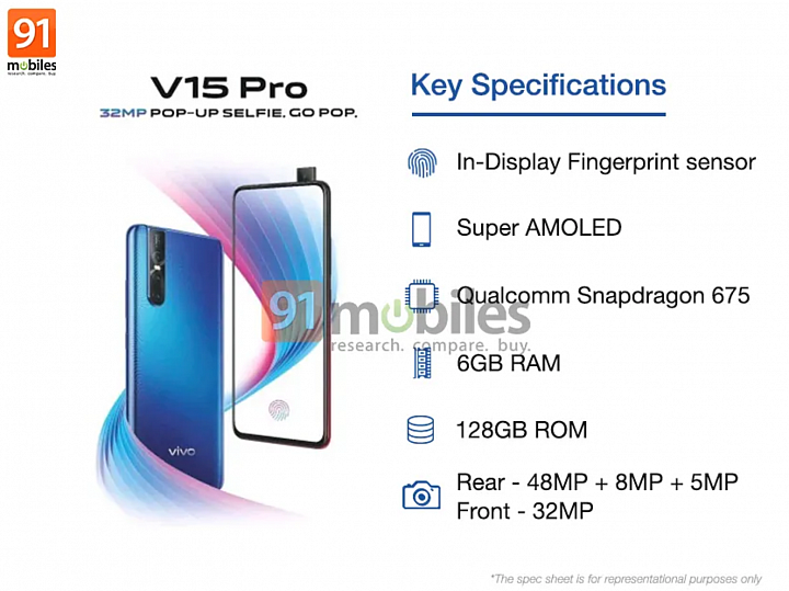 vivo V15 Pro 2/20海外發表 有NEX的伸縮自拍、不過畫素更高！