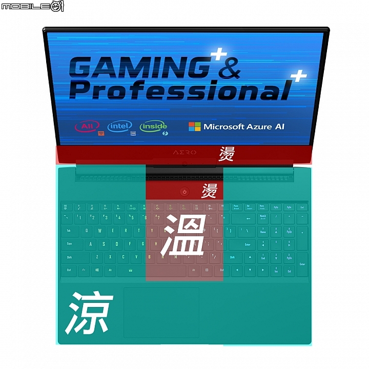[開箱] GIGABYTE AERO 15 (RTX 20 Series) 輕薄系列電競筆電