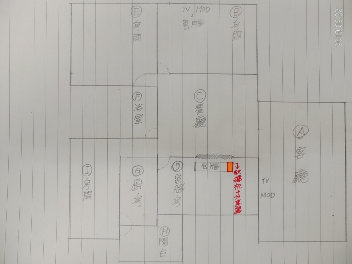無線分享器推薦；2/26更新