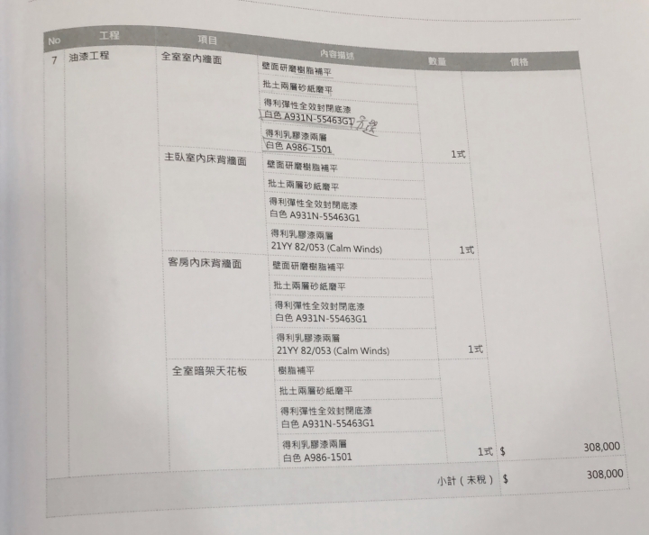 求助！請幫看估價單合不合理