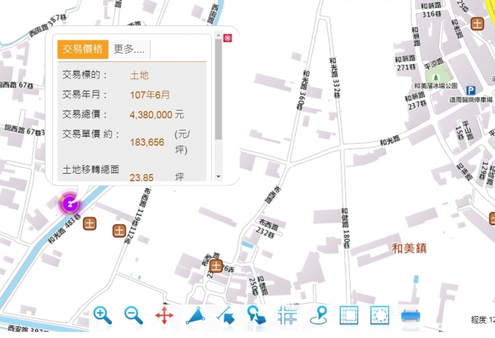 關於土地價格問題