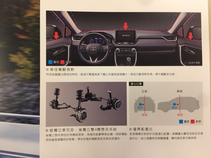 RAV4型錄分享
