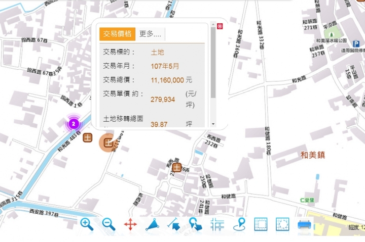 關於土地價格問題