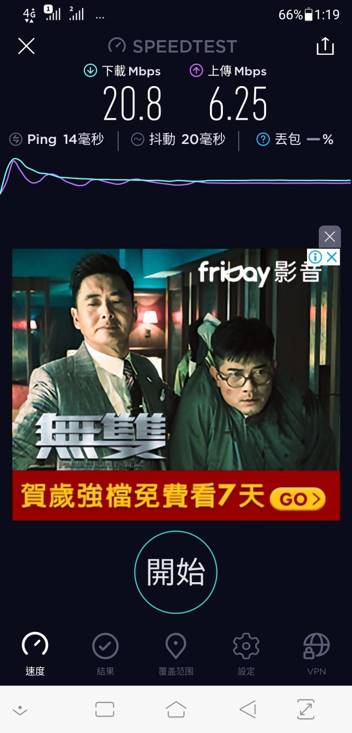 加入限速行列了...