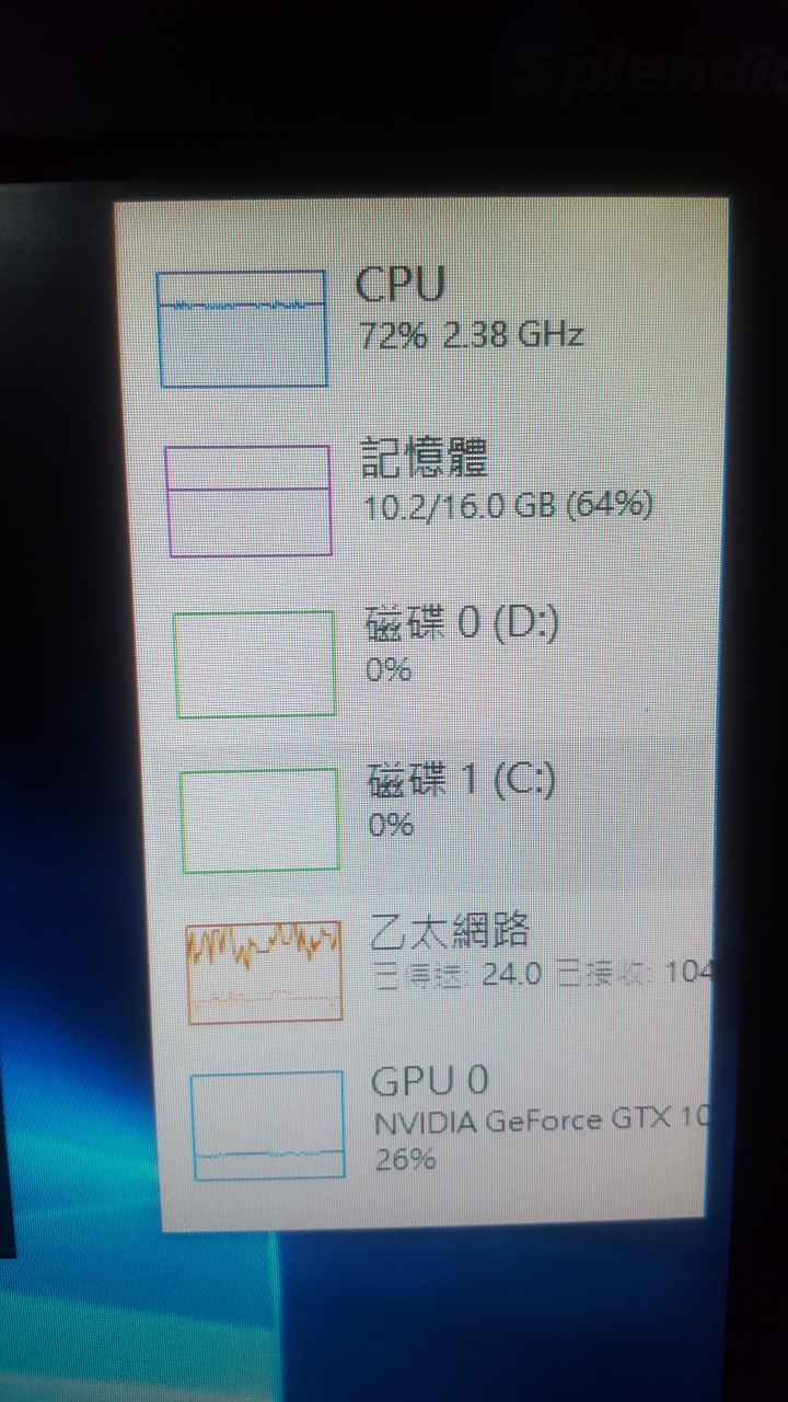 電腦不管裝什麼模擬器就是跑不順(已解決^^)