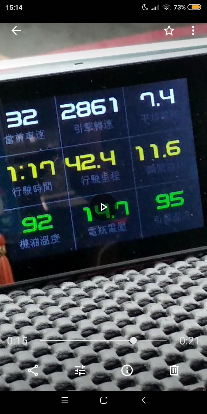 Tucson儀表板水溫83度就不會動了？
