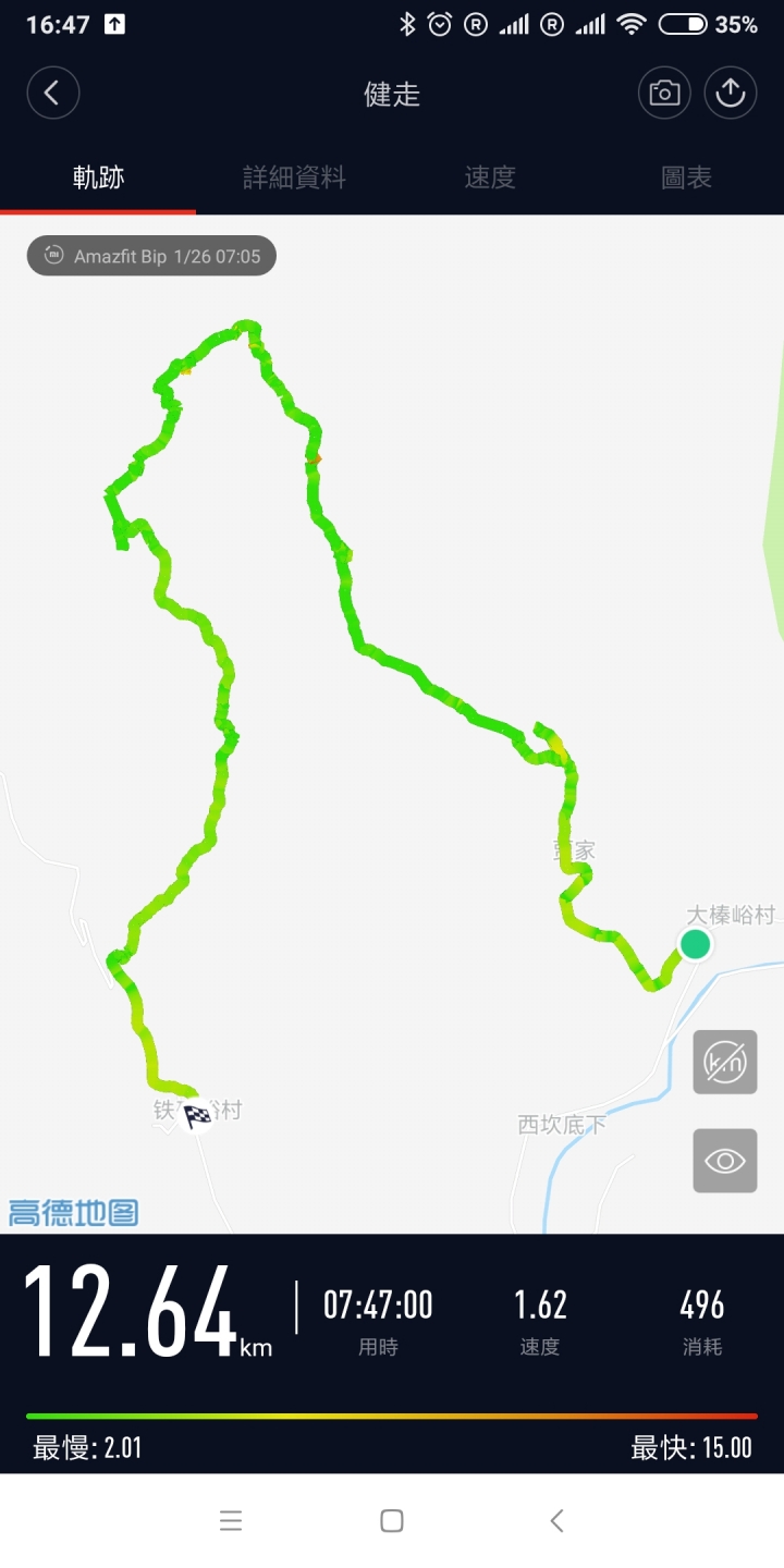 西大樓 + 鐵礦峪長城東段