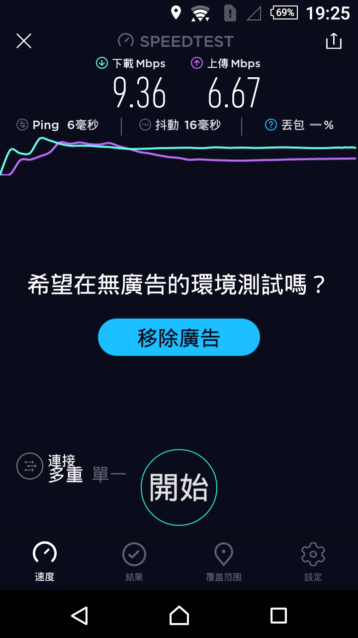 再見了前男友.......