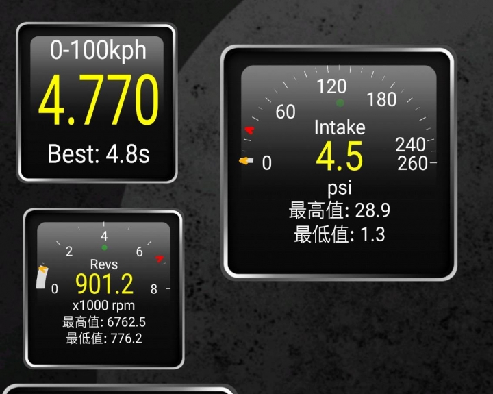逆天炸裂4.7秒！？Mazda MX-5 290匹HKS機械增壓進化版實測試駕！